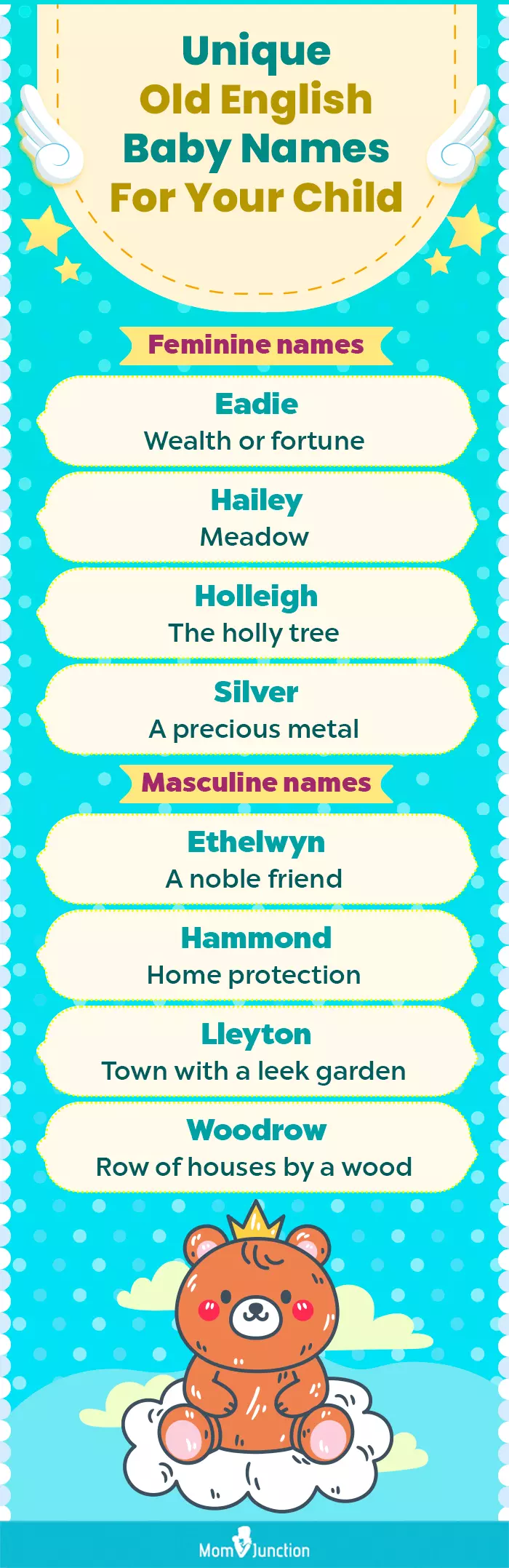 unique old english baby names for your child (infographic)