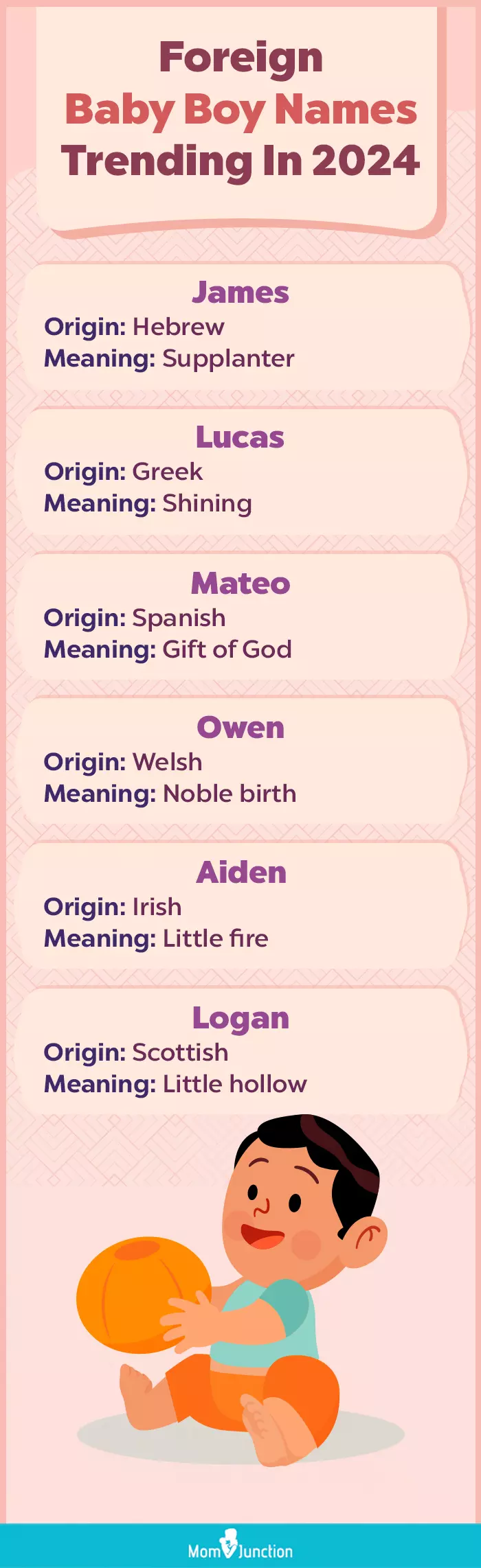 Popular Baby Boy Names With Foreign Roots