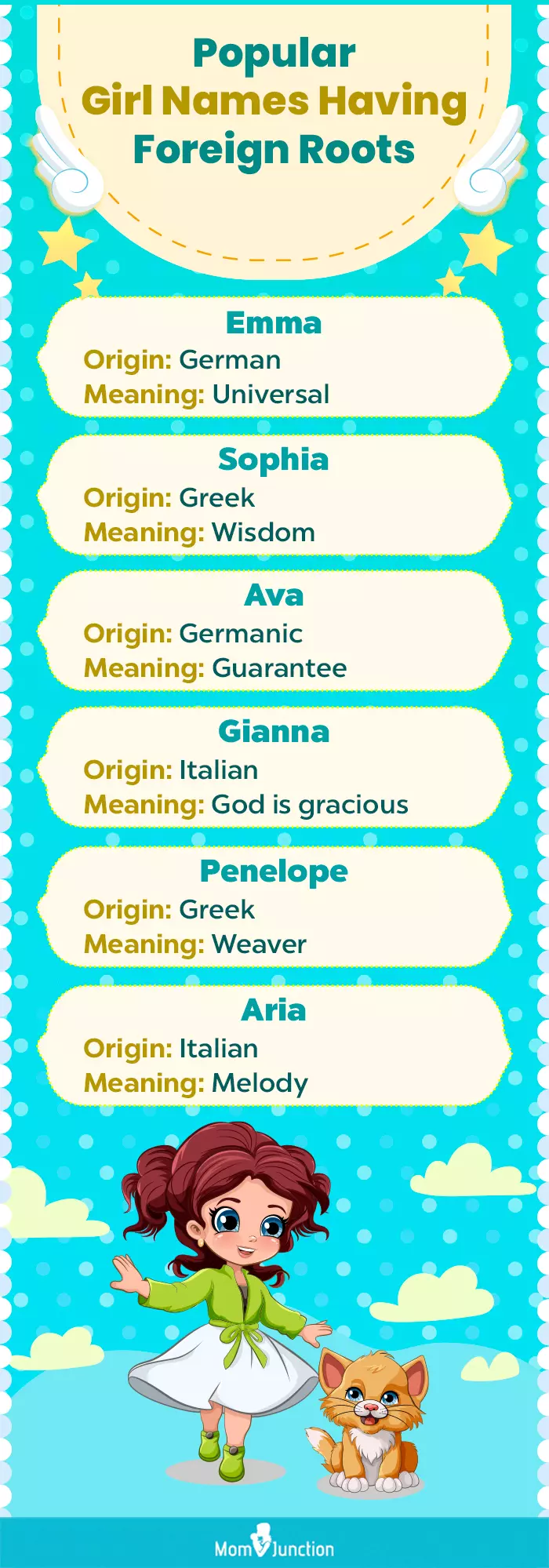 Top Foreign-Origin Baby Girl Names Of 2024 (infographic)