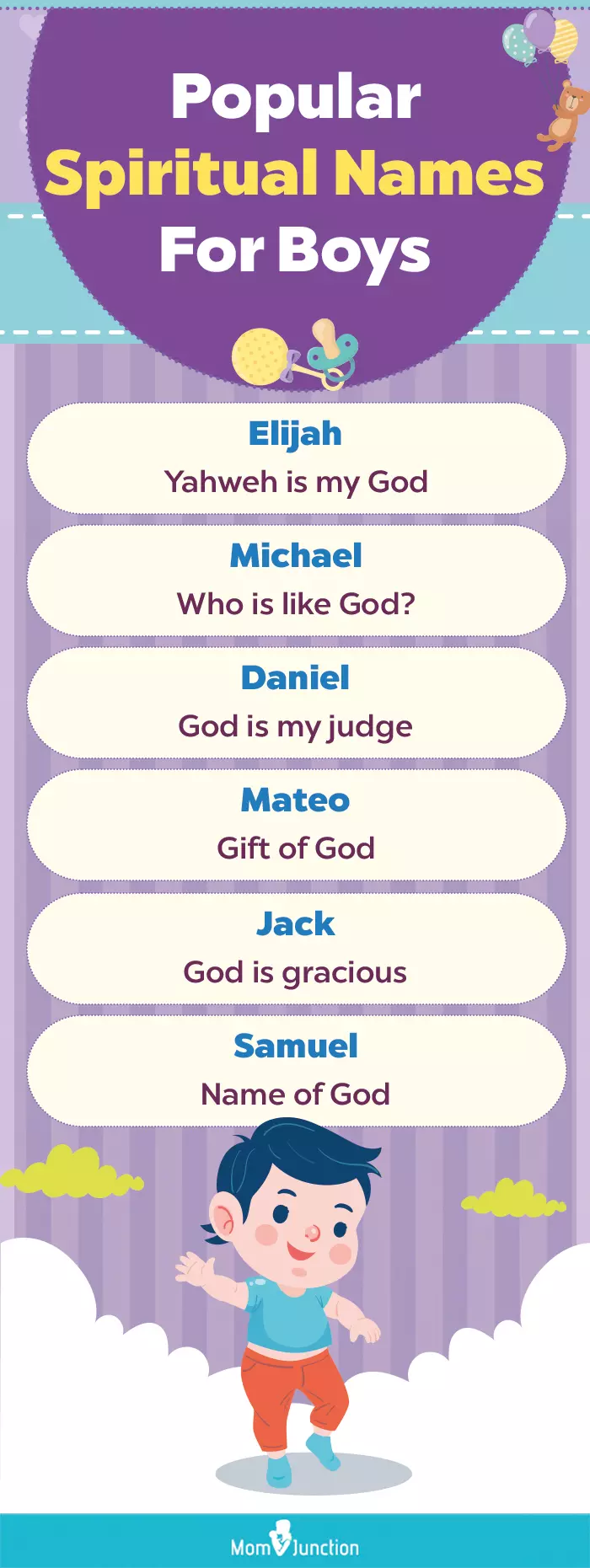 Popular Boy Names Symbolizing Faith In God