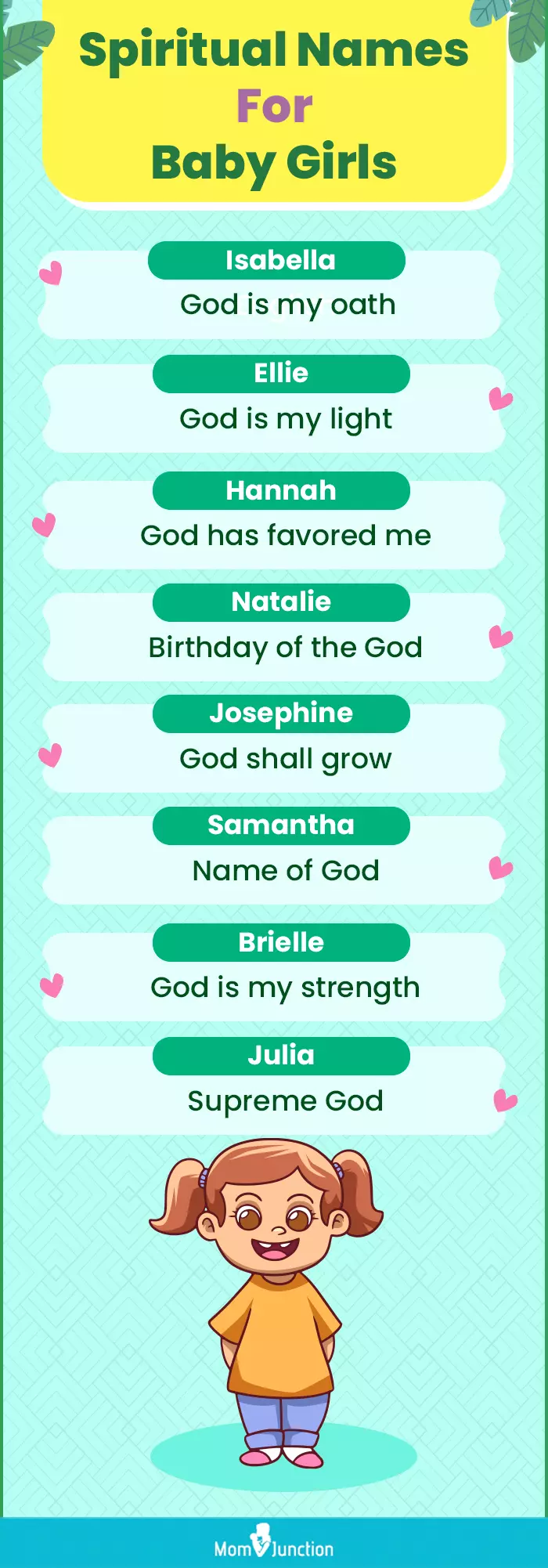 Popular Spiritual Names For Girls (infographic)