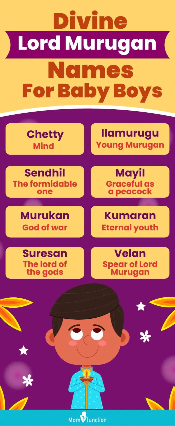 divine lord murugan names for baby boys (infographic)