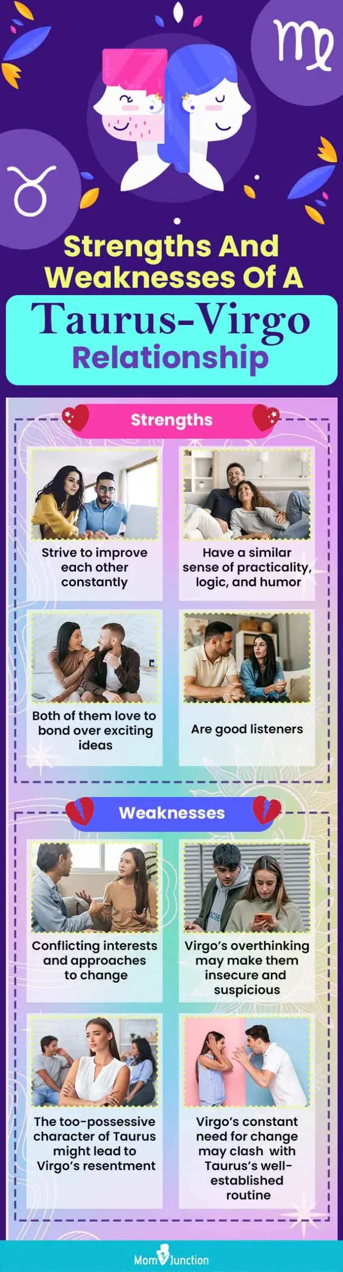 strengths and weaknesses of a taurus virgo relationship (infographic)