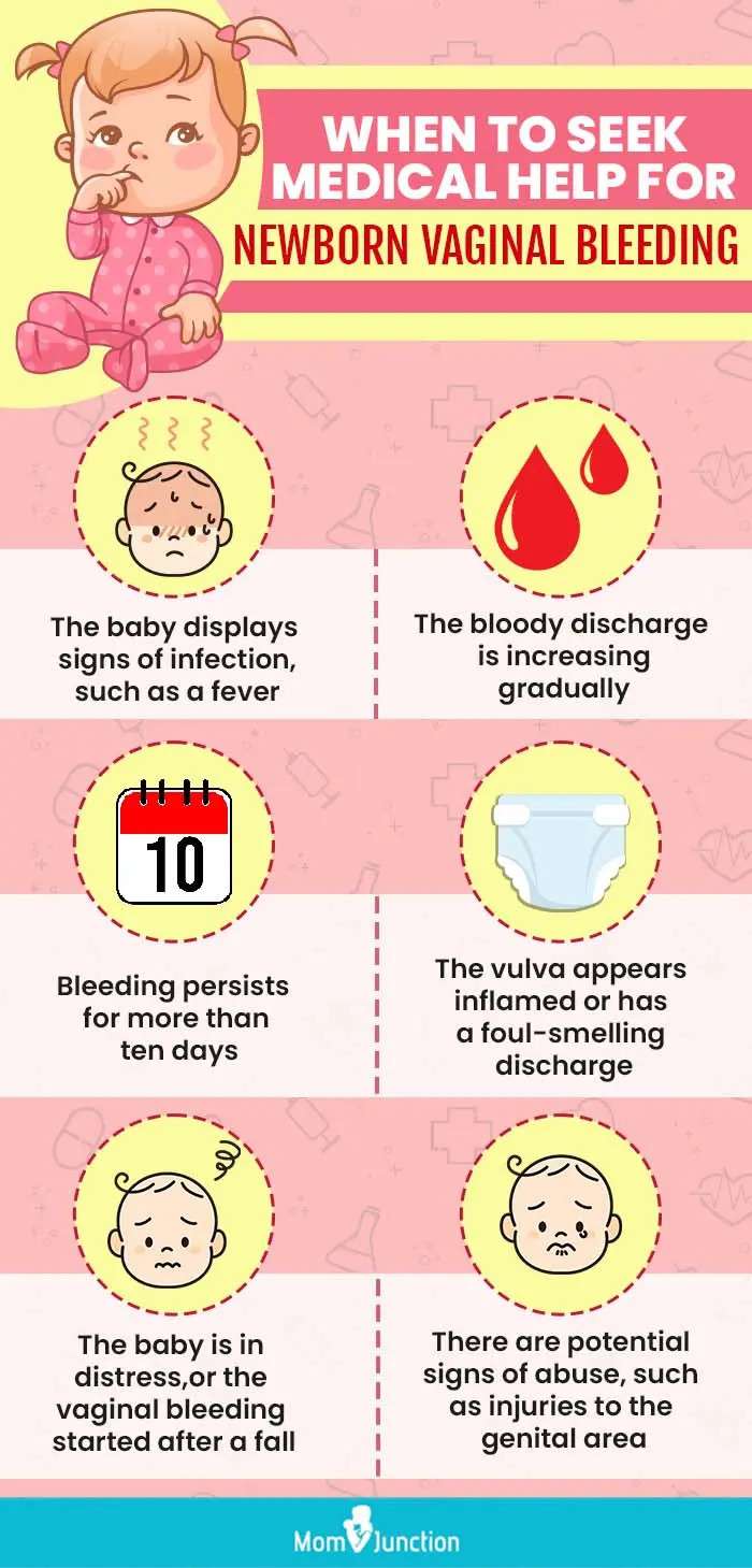 when to seek medical help for newborn vaginal bleeding (infographic)