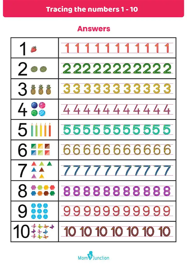 Free Worksheet For Preschoolers: Tracing Numbers 1-10