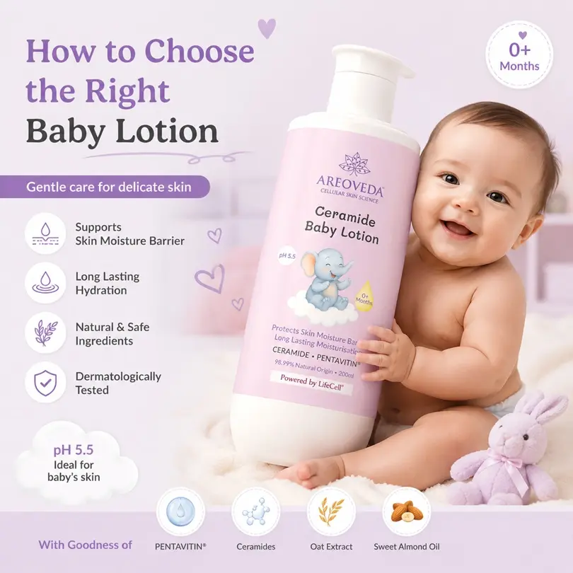 How to Choose the Right Baby Lotion: A Parent's Guide_image
