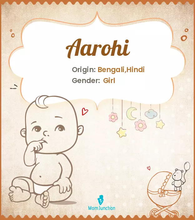 Aarohi Baby Name: Meaning, Origin, Popularity_image