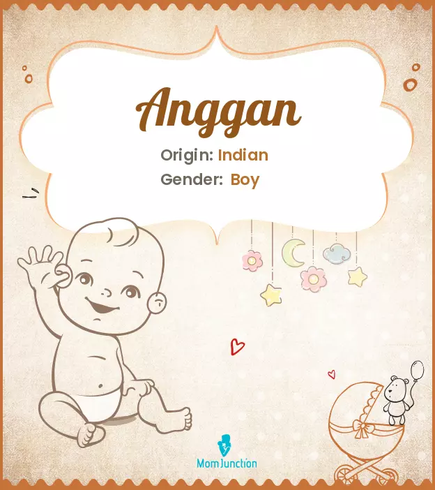 Anggan_image