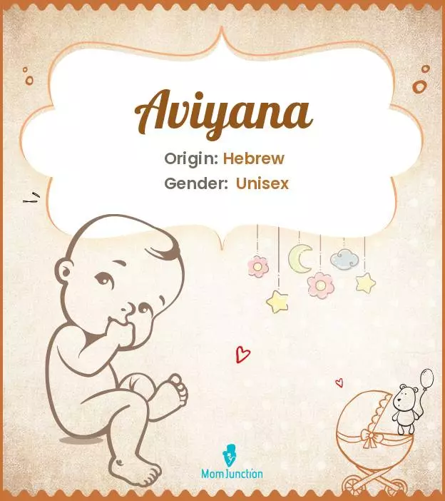 Aviyana