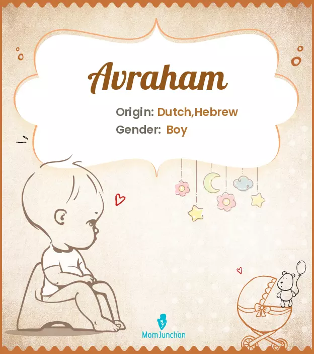 Avraham Baby Name: Meaning, Origin, Popularity_image