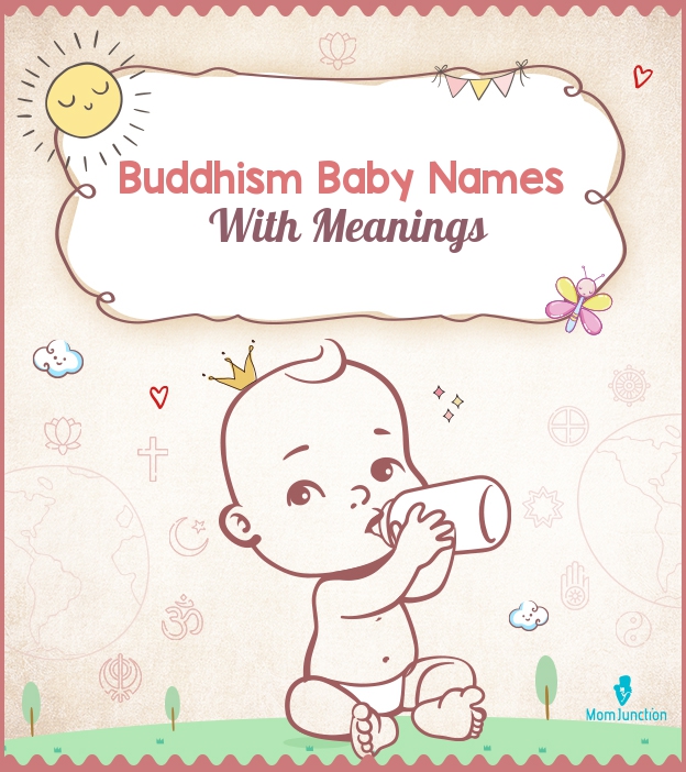 buddhism gods names