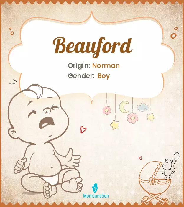 Origin, Meaning & Other Facts About Baby Name Beauford_image