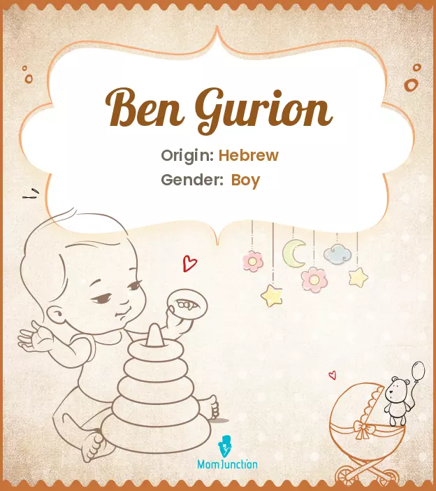 Ben Gurion_image