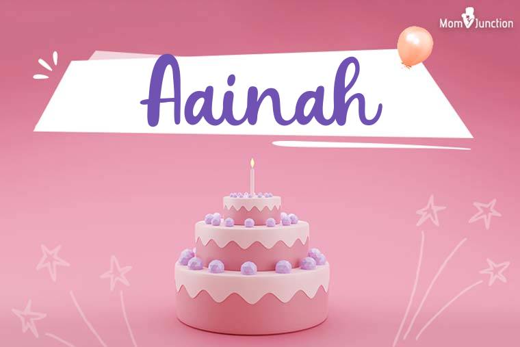 Aainah Birthday Wallpaper