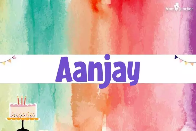 Aanjay Birthday Wallpaper