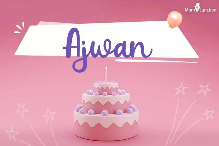 Ajwan Birthday Wallpaper