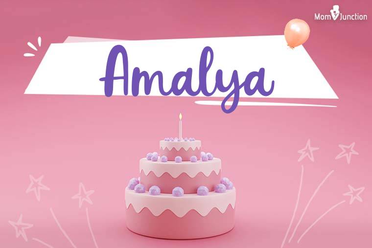 Amalya Birthday Wallpaper