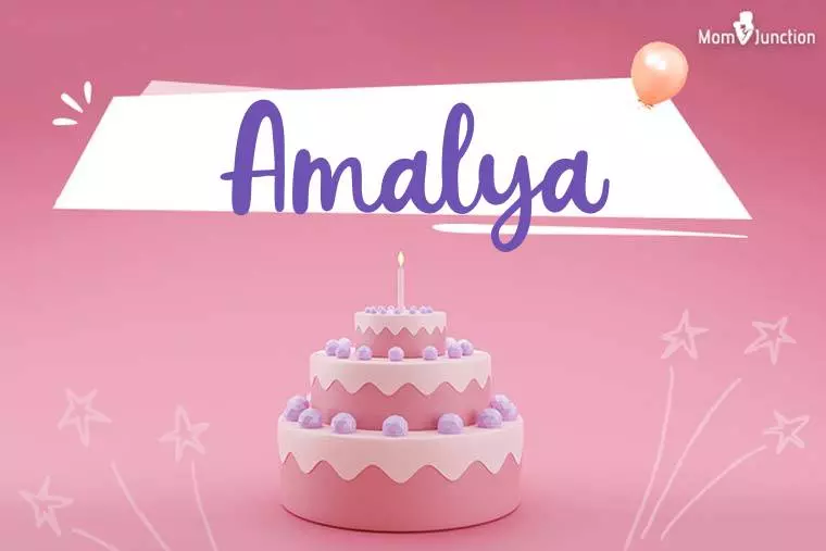 Amalya Birthday Wallpaper