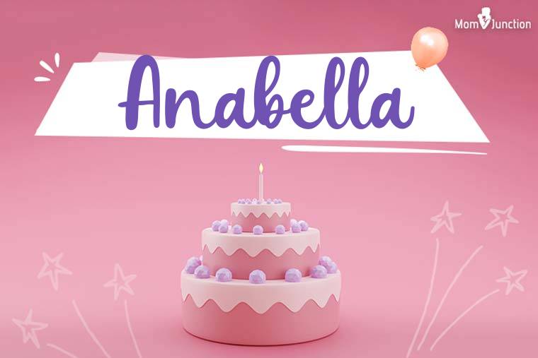 Anabella Birthday Wallpaper