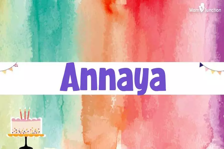 Annaya Birthday Wallpaper