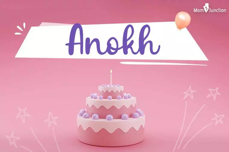 Anokh Birthday Wallpaper