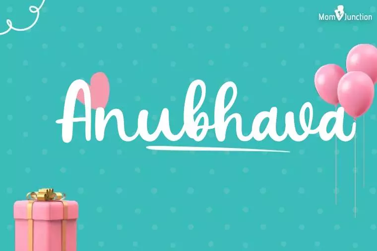 Anubhava Birthday Wallpaper