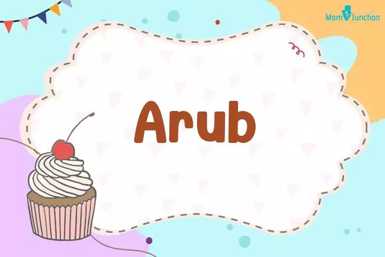 Arub Birthday Wallpaper