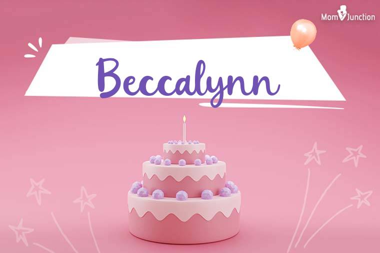 Beccalynn Birthday Wallpaper