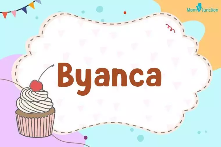 Byanca Birthday Wallpaper