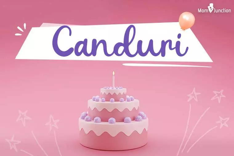 Canduri Birthday Wallpaper