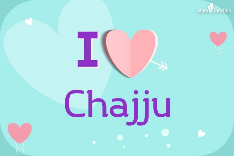 I Love Chajju Wallpaper