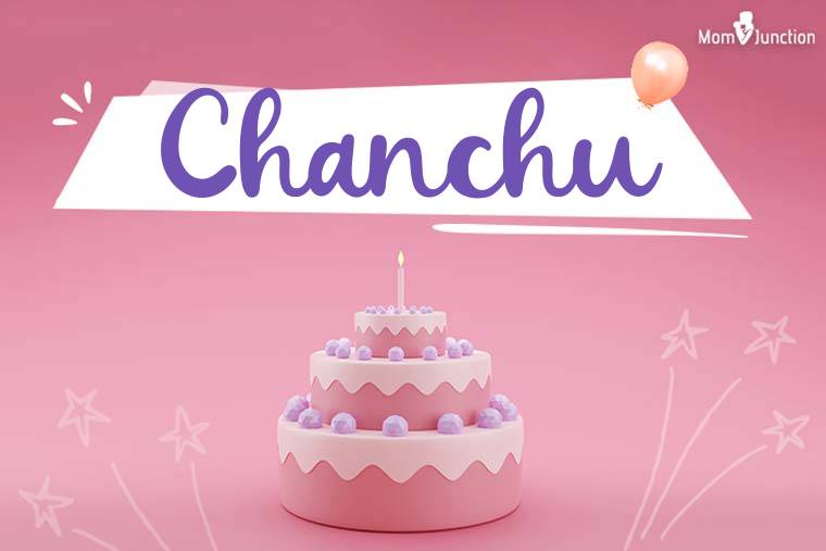 Chanchu Birthday Wallpaper
