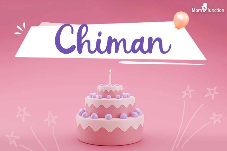Chiman Birthday Wallpaper