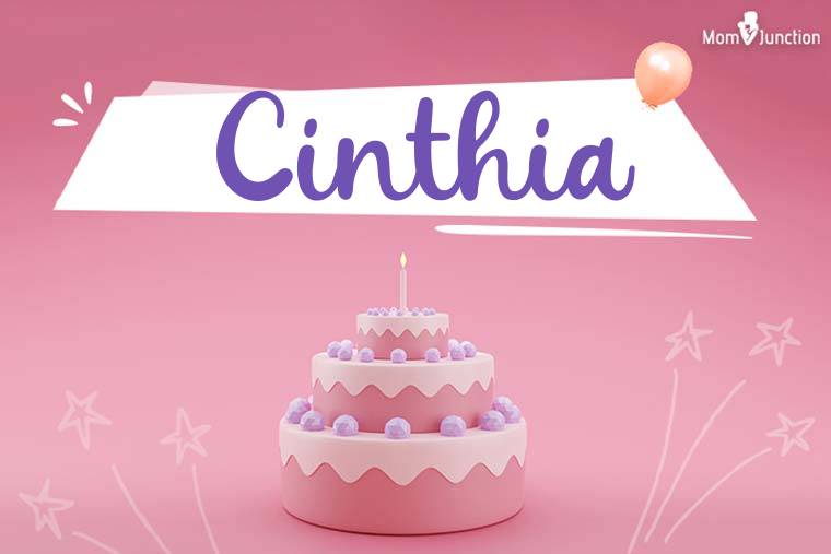 Cinthia Birthday Wallpaper