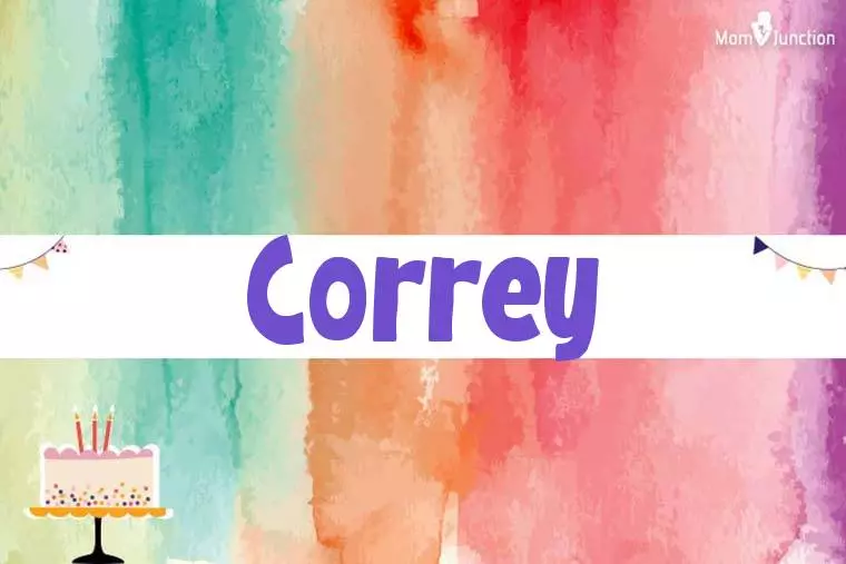 Correy Birthday Wallpaper