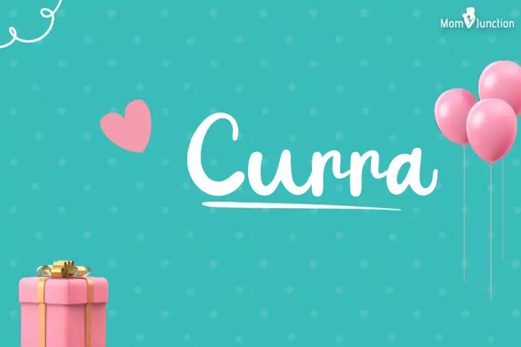 Curra Birthday Wallpaper