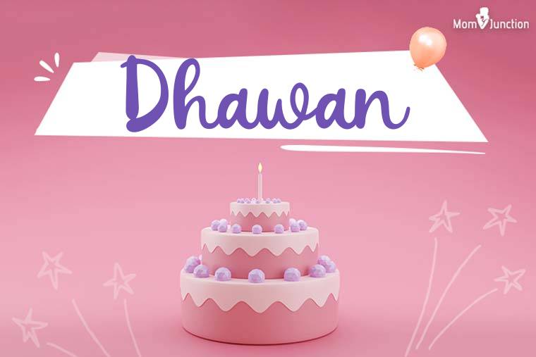 Dhawan Birthday Wallpaper