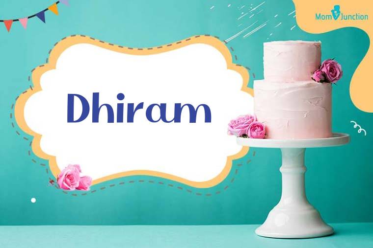 Dhiram Birthday Wallpaper