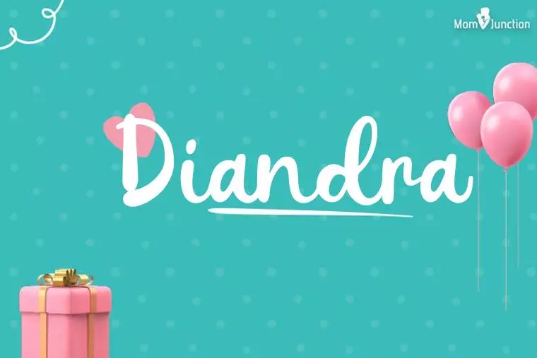 Diandra Birthday Wallpaper