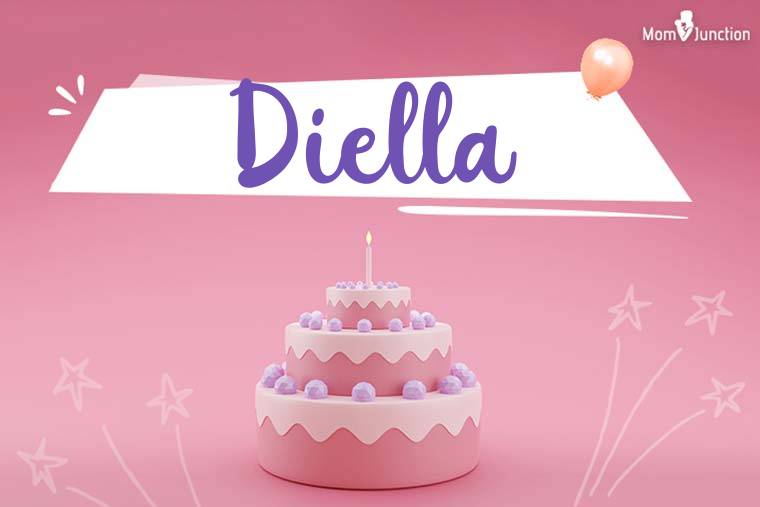 Diella Birthday Wallpaper