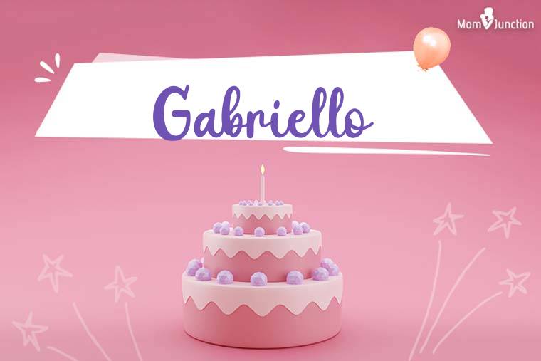 Gabriello Birthday Wallpaper