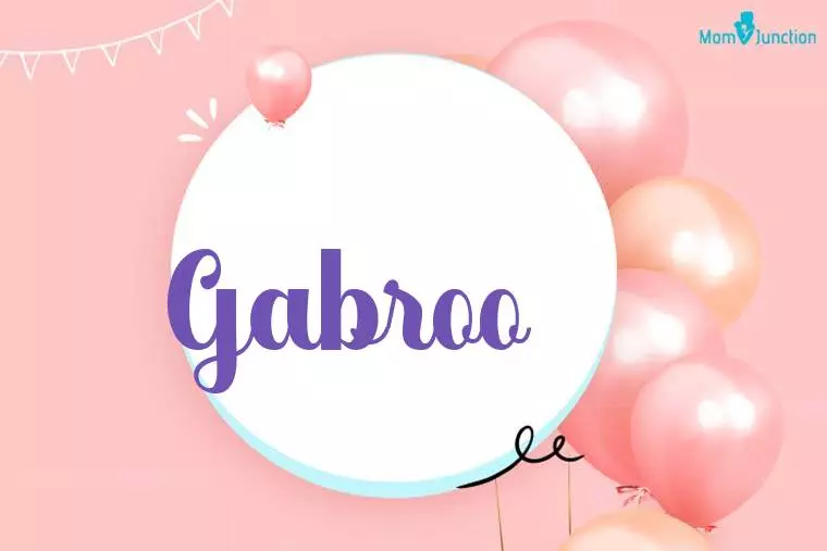 Gabroo Birthday Wallpaper