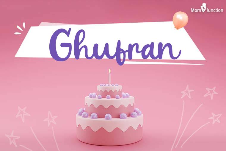 Ghufran Birthday Wallpaper