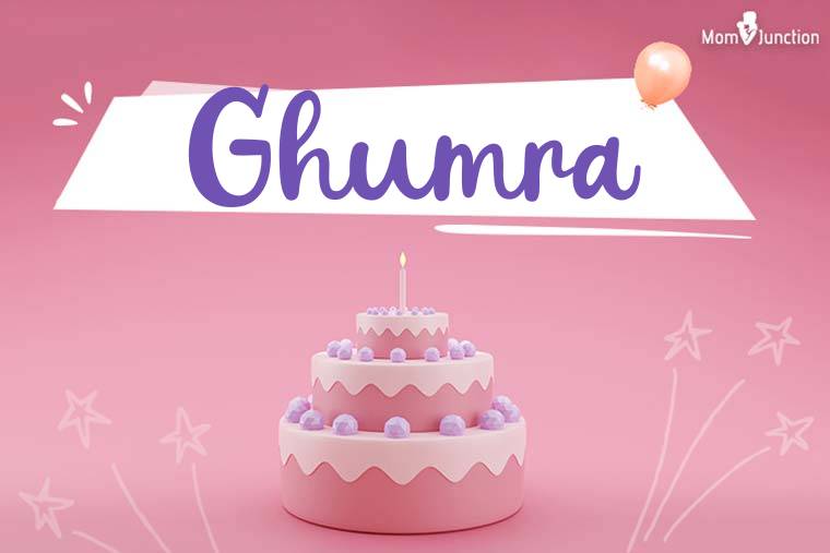 Ghumra Birthday Wallpaper