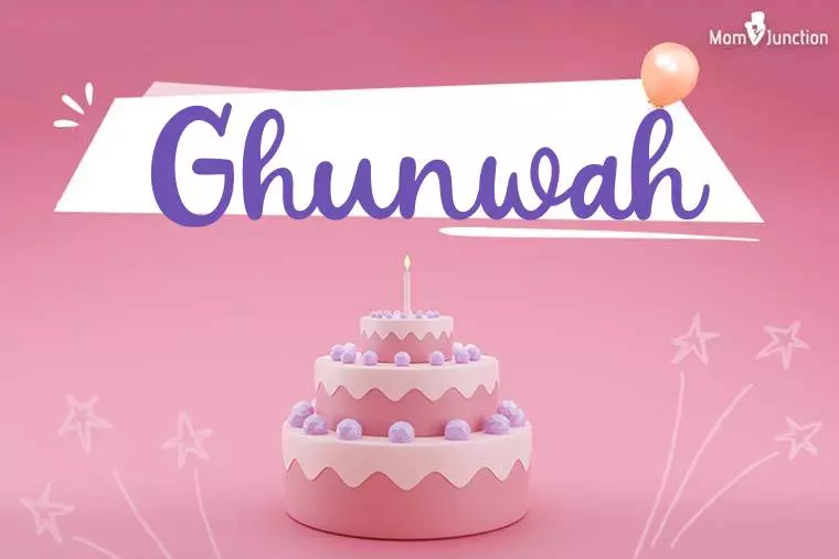 Ghunwah Birthday Wallpaper