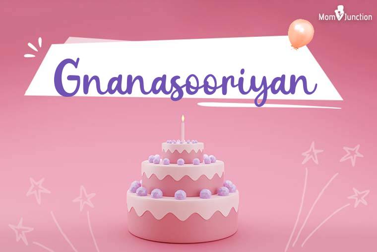 Gnanasooriyan Birthday Wallpaper