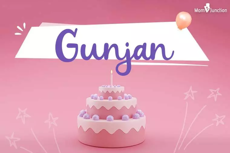 Gunjan Birthday Wallpaper