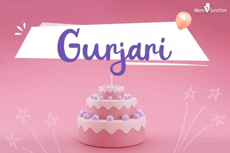 Gurjari Birthday Wallpaper