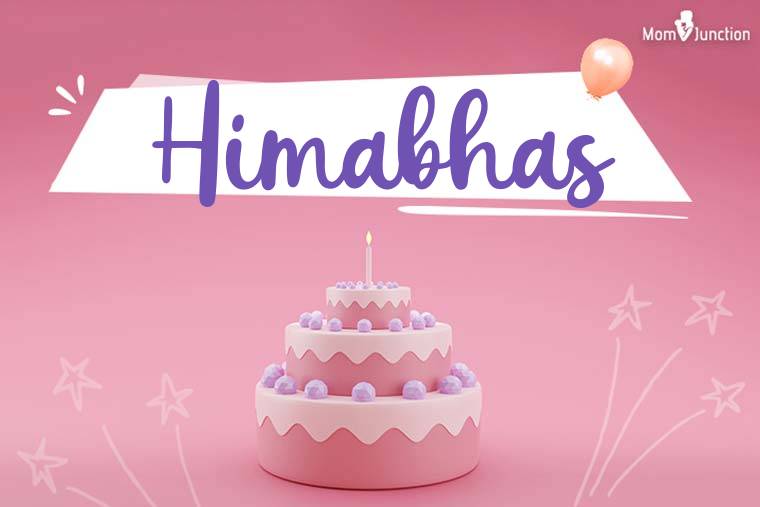 Himabhas Birthday Wallpaper