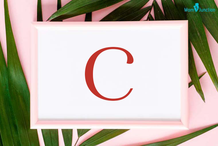 Ceylin Name Initial Wallpaper